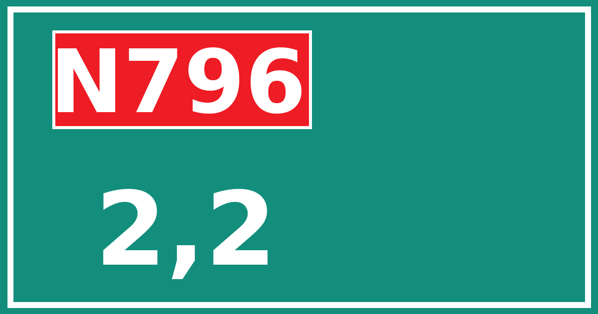 Hectometerbord N796 2,2