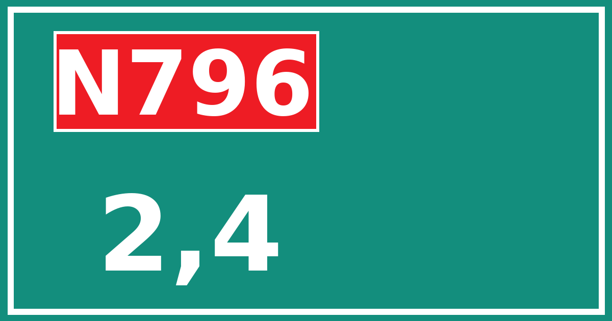 Hectometerbord N796 2,4