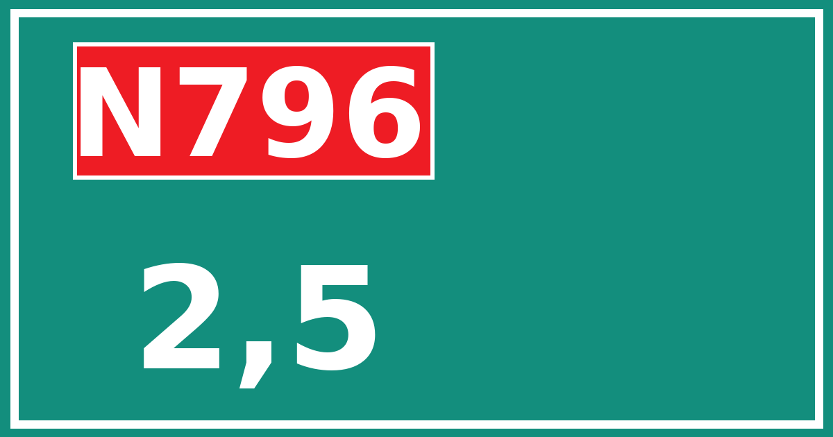 Hectometerbord N796 2,5
