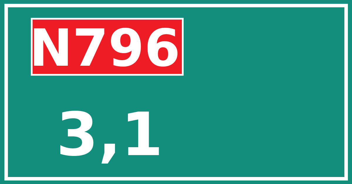 Hectometerbord N796 3,1
