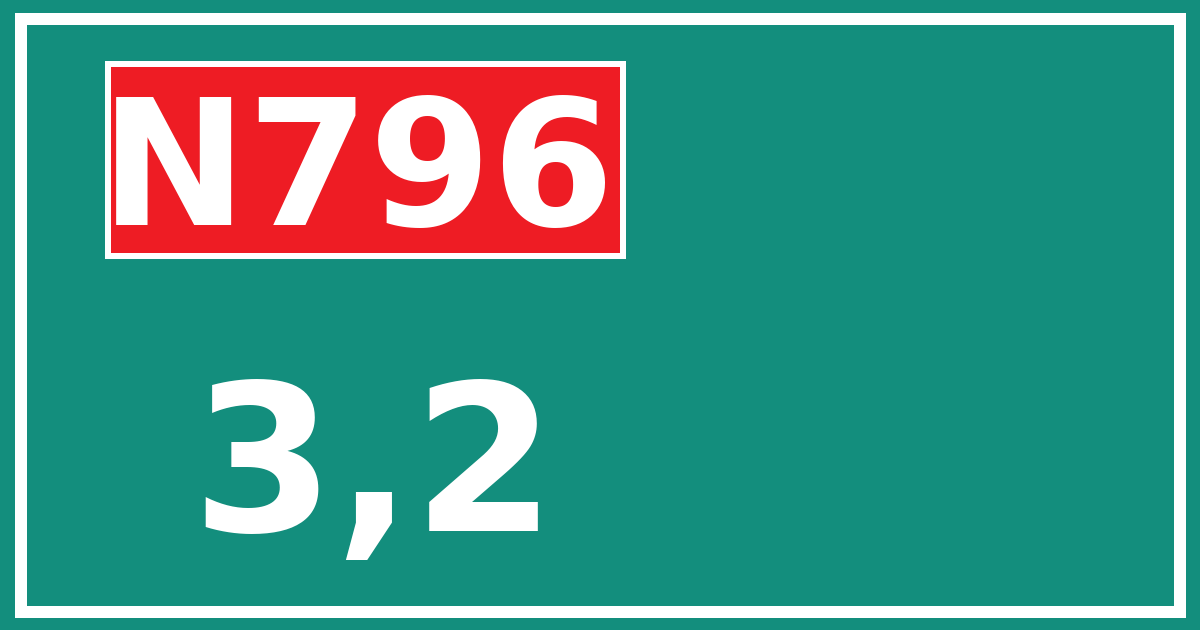 Hectometerbord N796 3,2