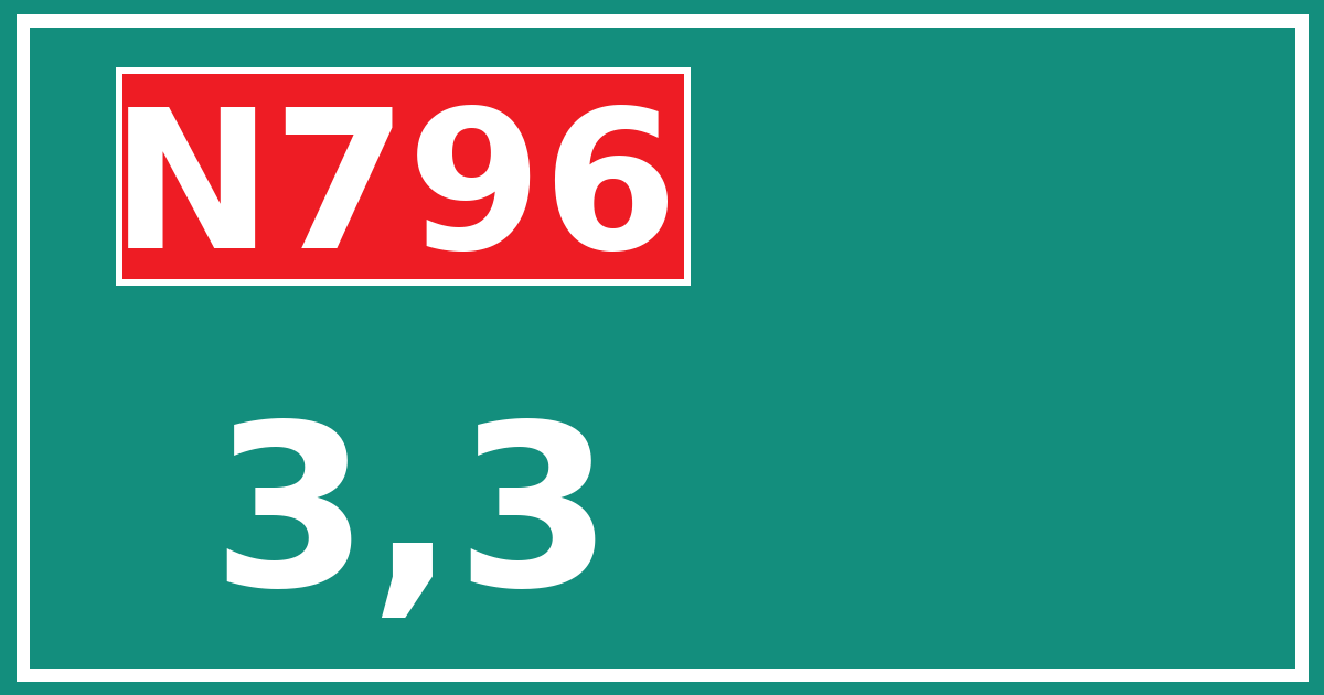 Hectometerbord N796 3,3