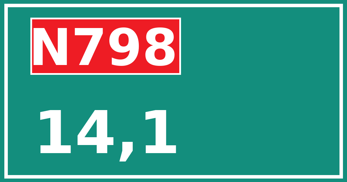 Hectometerbord N798 14,1