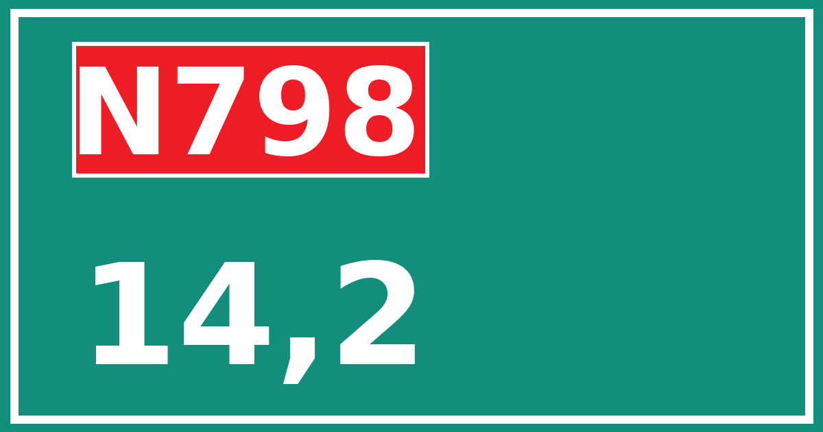 Hectometerbord N798 14,2