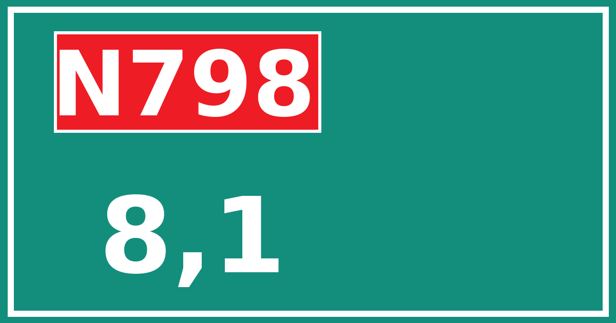 Hectometerbord N798 8,1