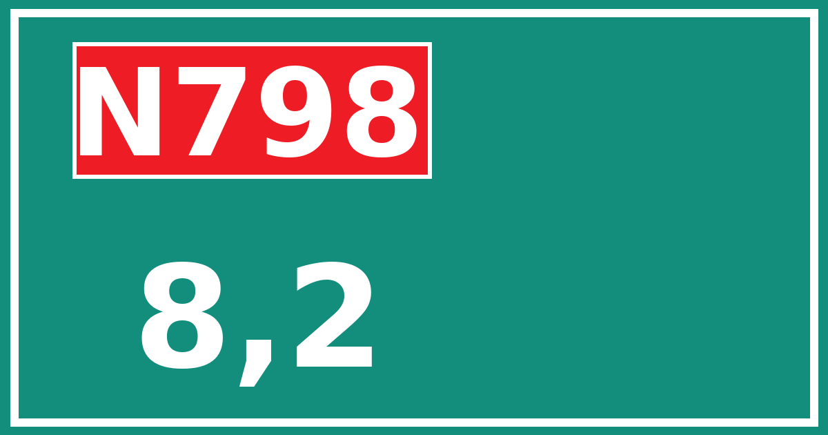 Hectometerbord N798 8,2
