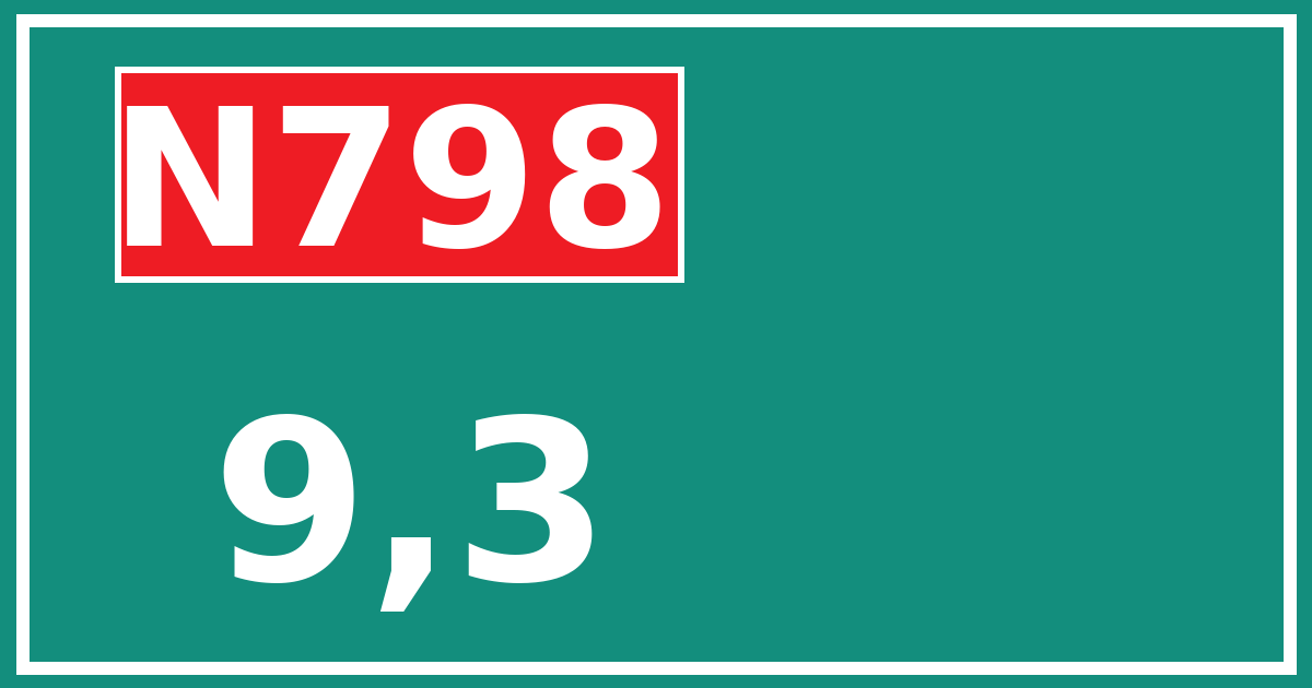 Hectometerbord N798 9,3