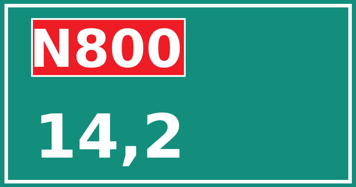 Hectometerbord N800 14,2