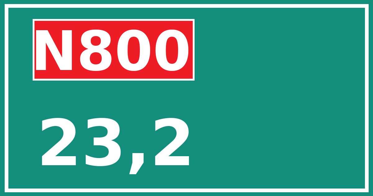 Hectometerbord N800 23,2