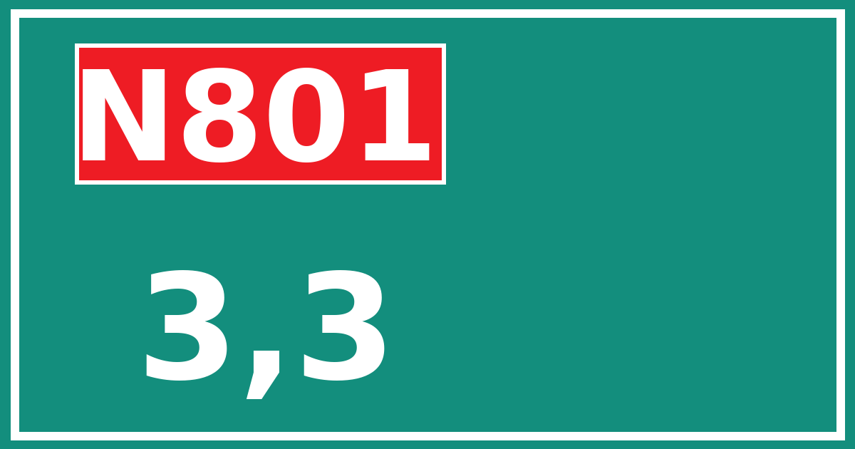 Hectometerbord N801 3,3