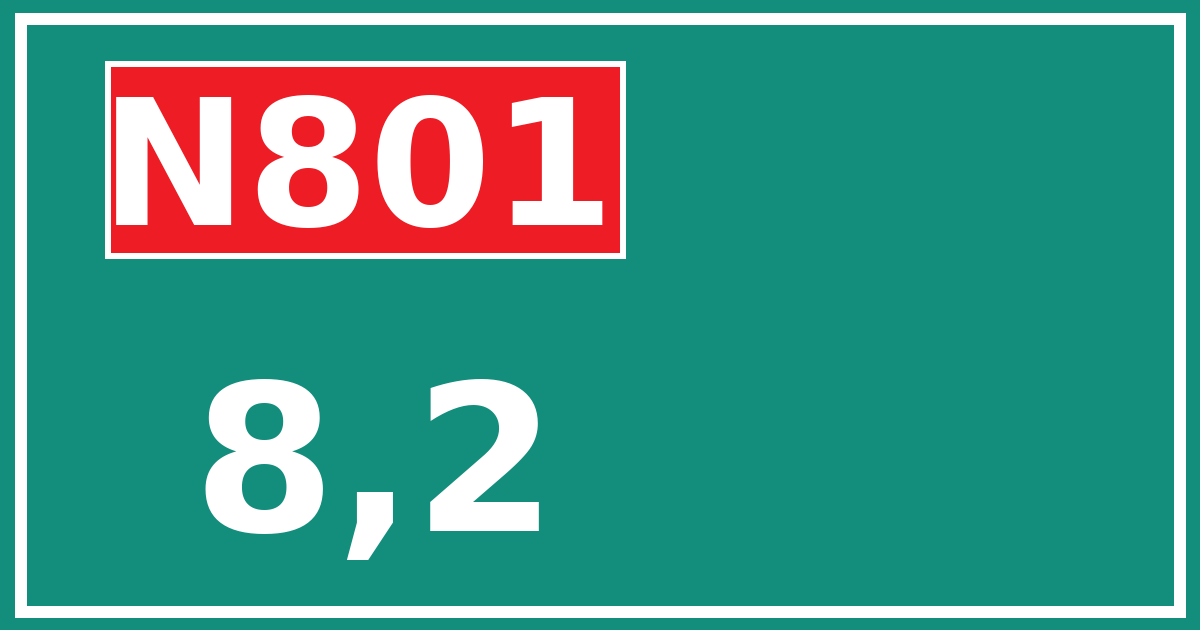 Hectometerbord N801 8,2