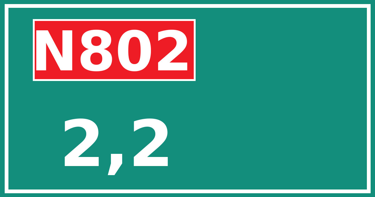 Hectometerbord N802 2,2