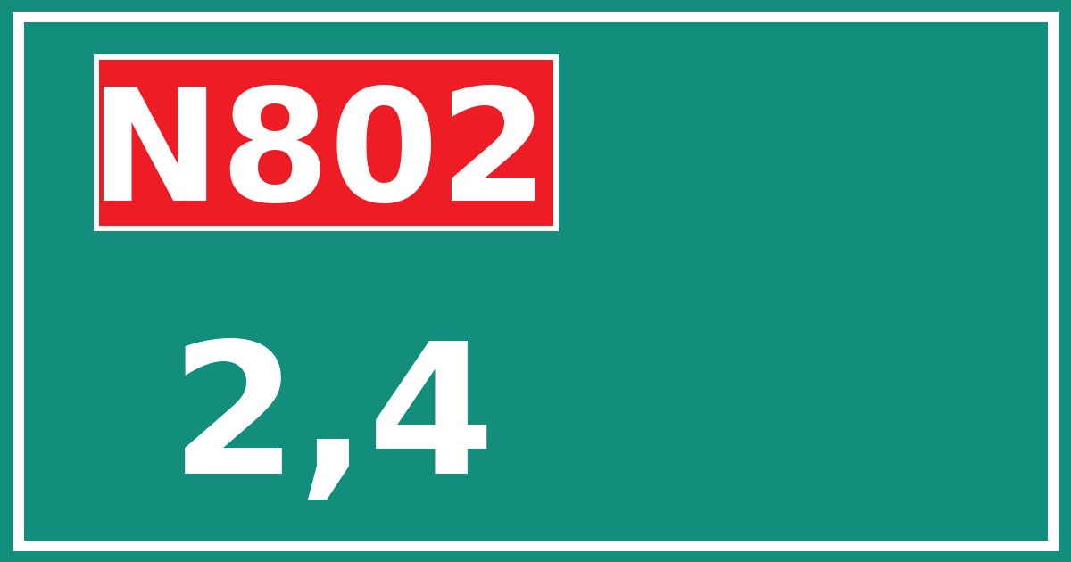 Hectometerbord N802 2,4