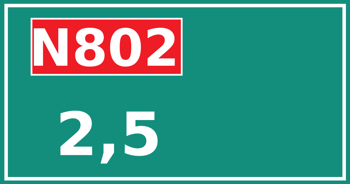 Hectometerbord N802 2,5