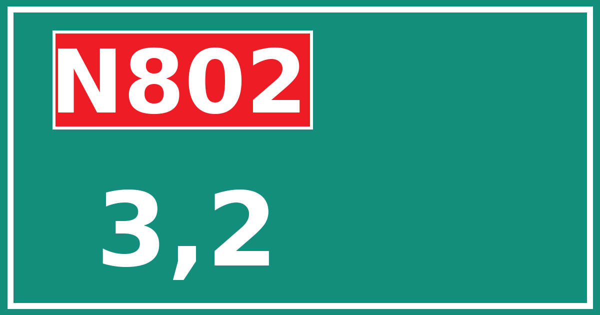 Hectometerbord N802 3,2