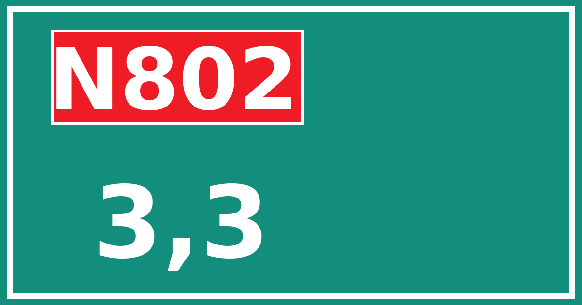 Hectometerbord N802 3,3
