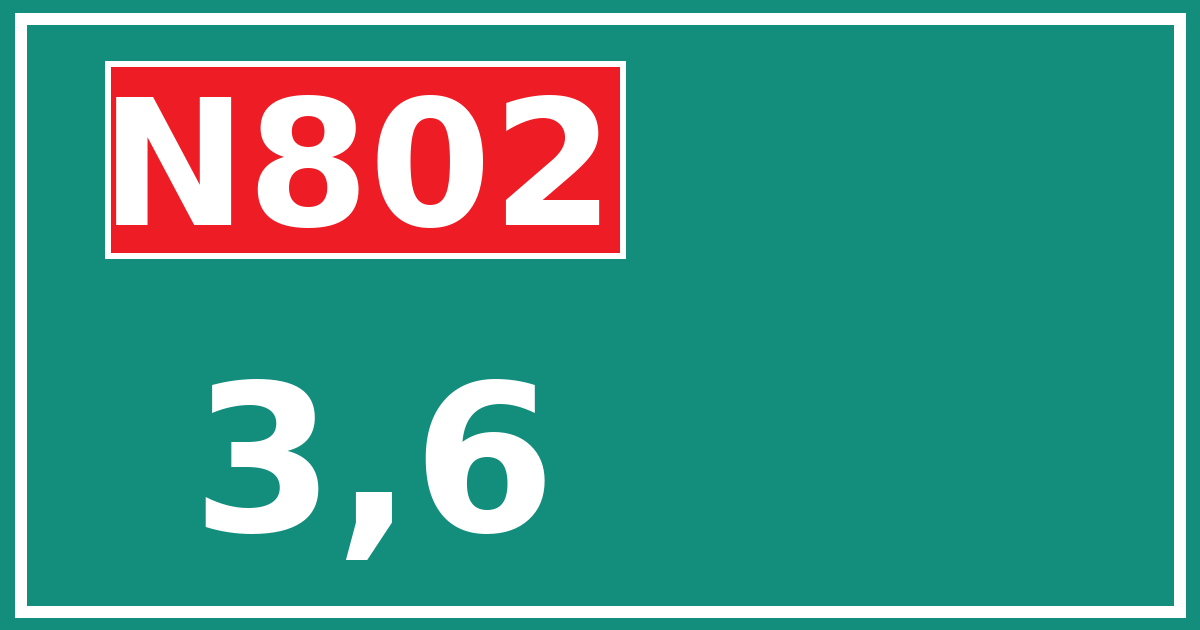 Hectometerbord N802 3,6