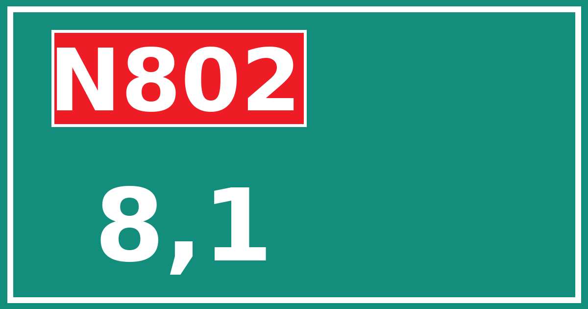 Hectometerbord N802 8,1
