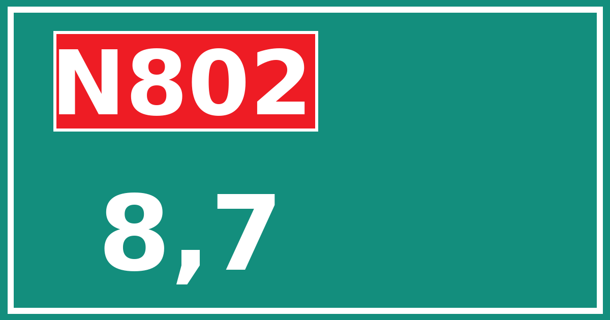 Hectometerbord N802 8,7