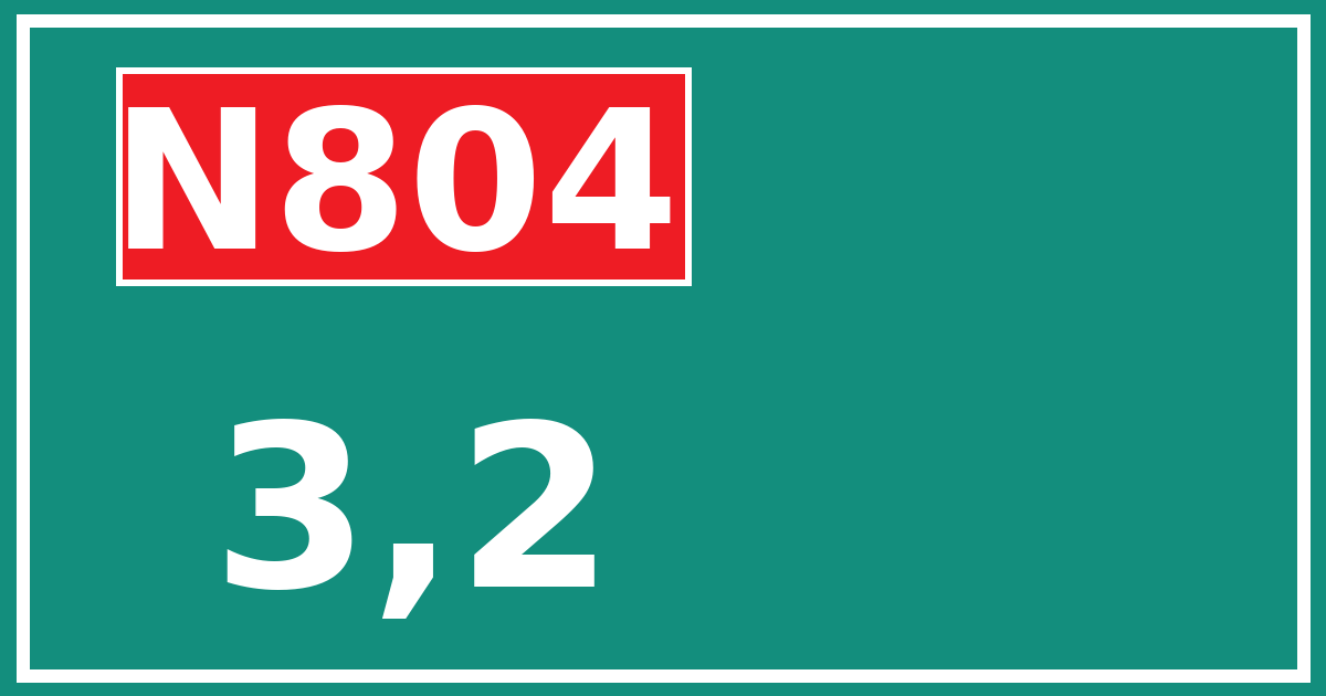 Hectometerbord N804 3,2