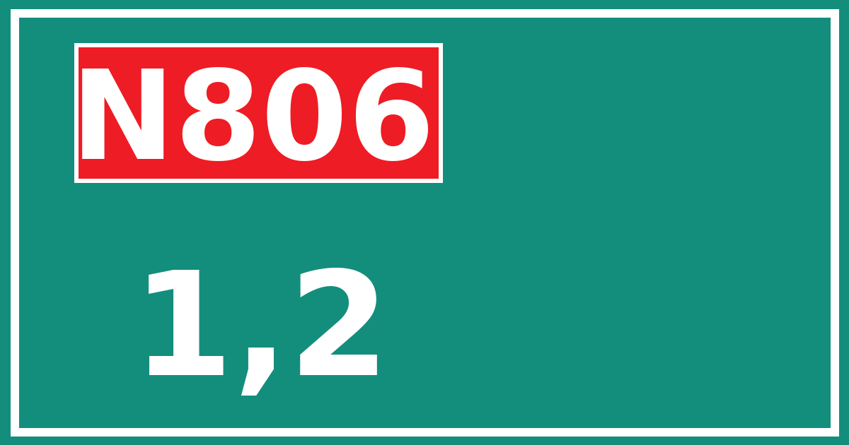 Hectometerbord N806 1,2