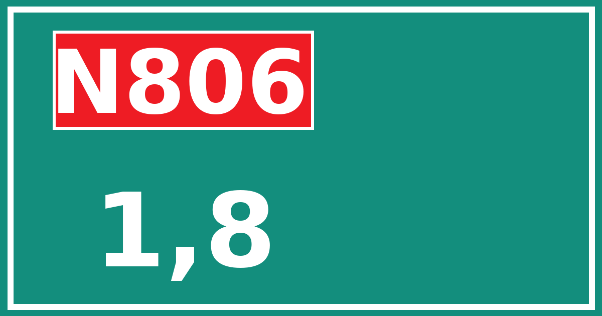 Hectometerbord N806 1,8