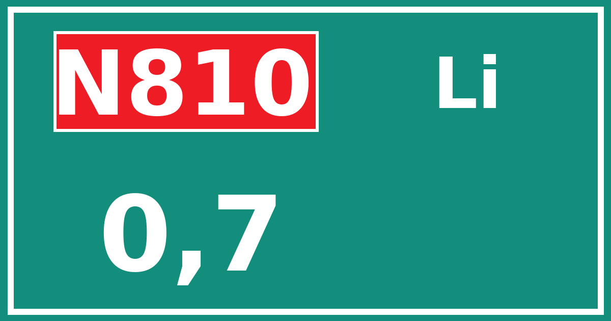 Hectometerbord N810 0,7 zijde Li