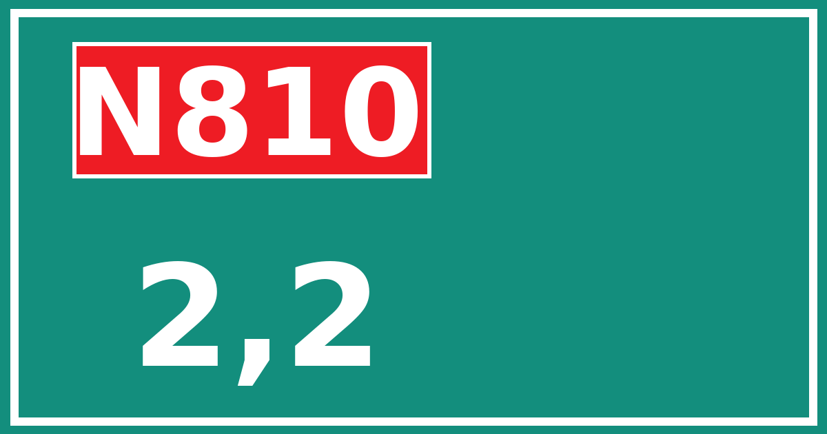 Hectometerbord N810 2,2