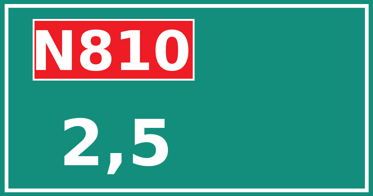 Hectometerbord N810 2,5