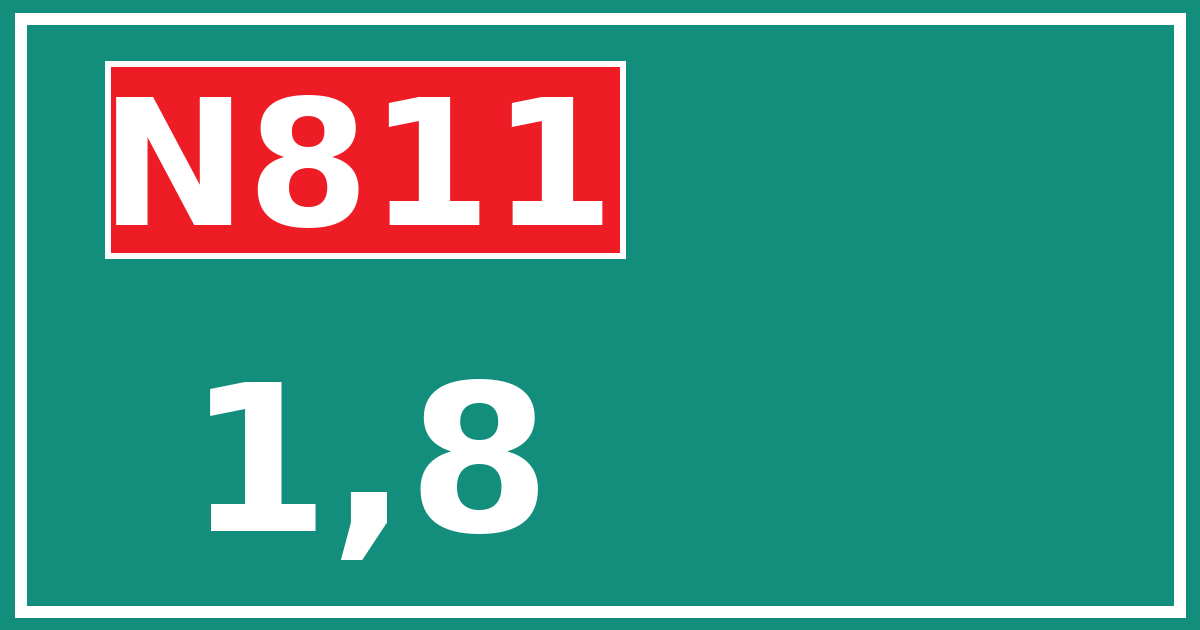 Hectometerbord N811 1,8