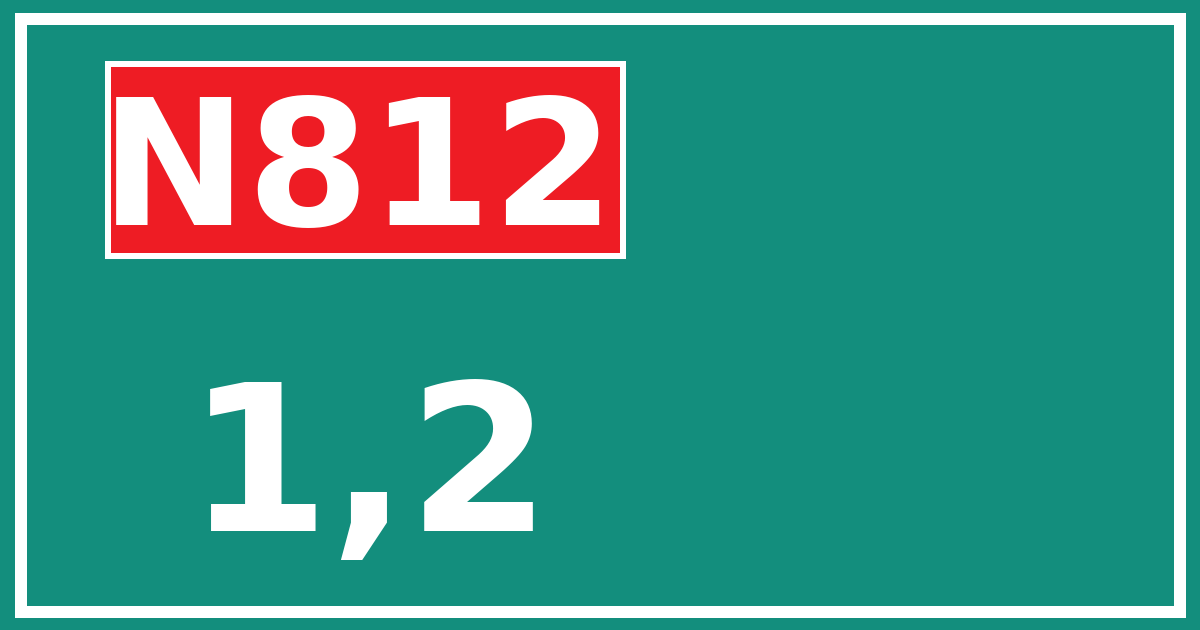 Hectometerbord N812 1,2