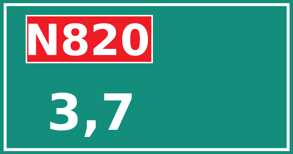 Hectometerbord N820 3,7