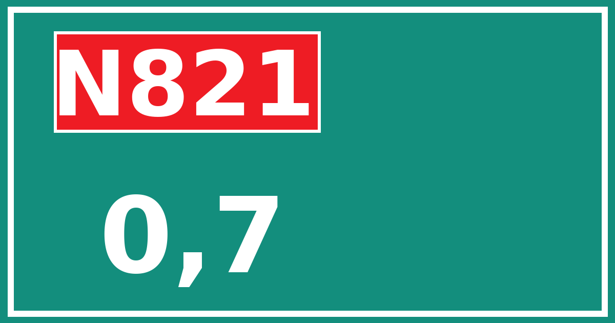 Hectometerbord N821 0,7