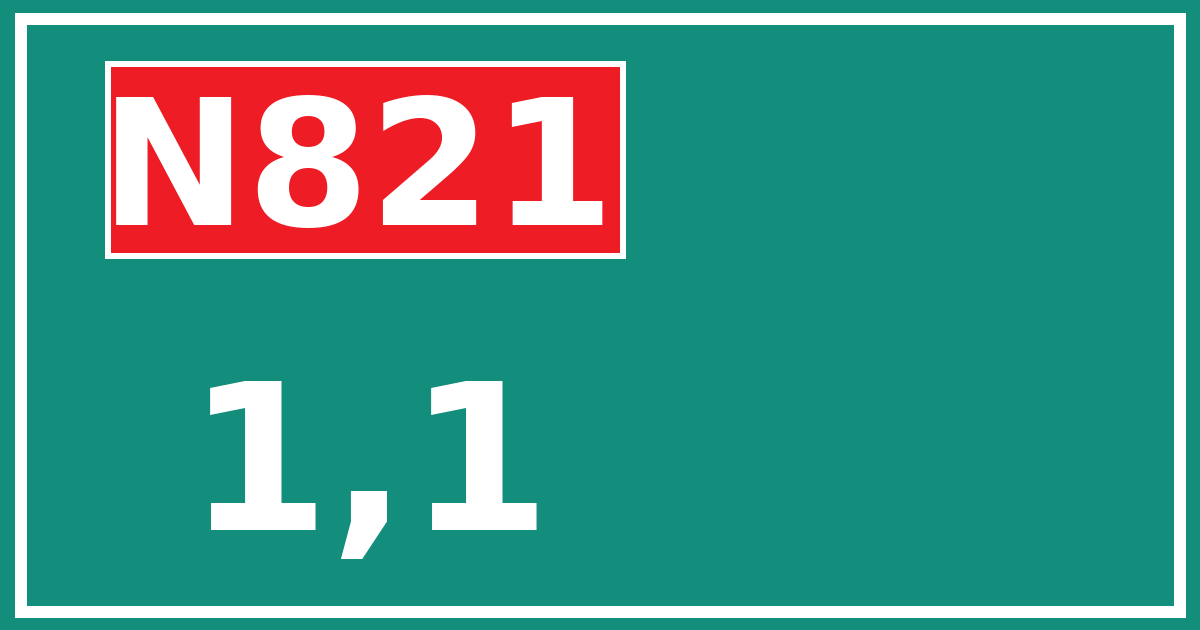 Hectometerbord N821 1,1