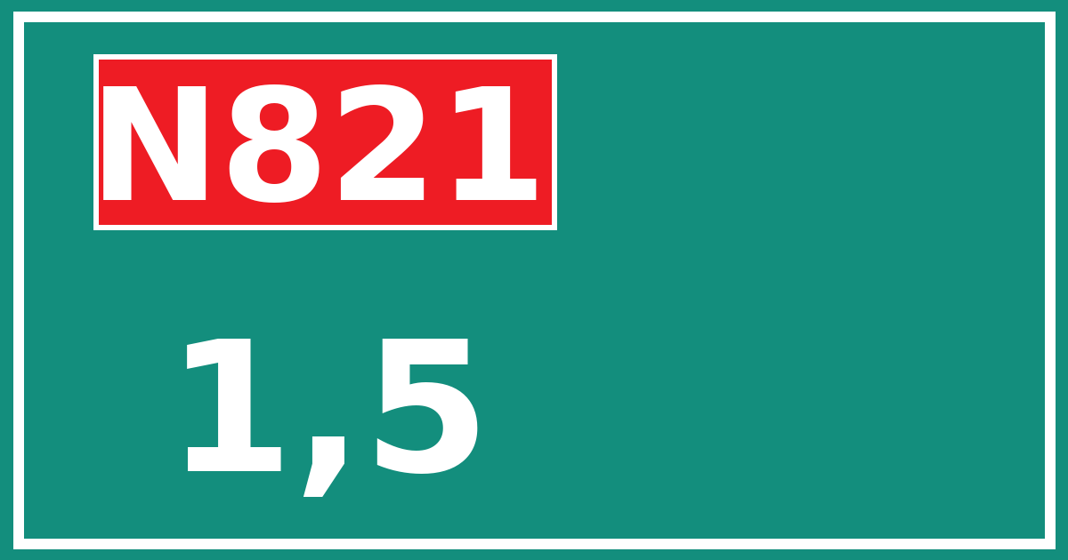 Hectometerbord N821 1,5