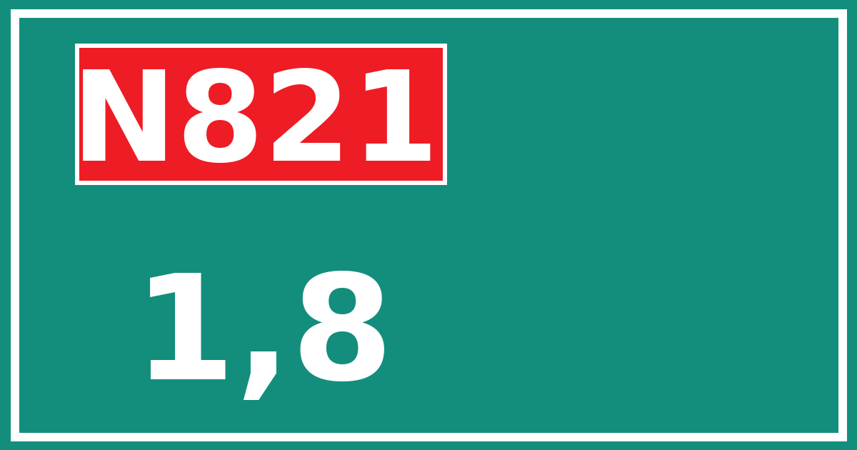 Hectometerbord N821 1,8