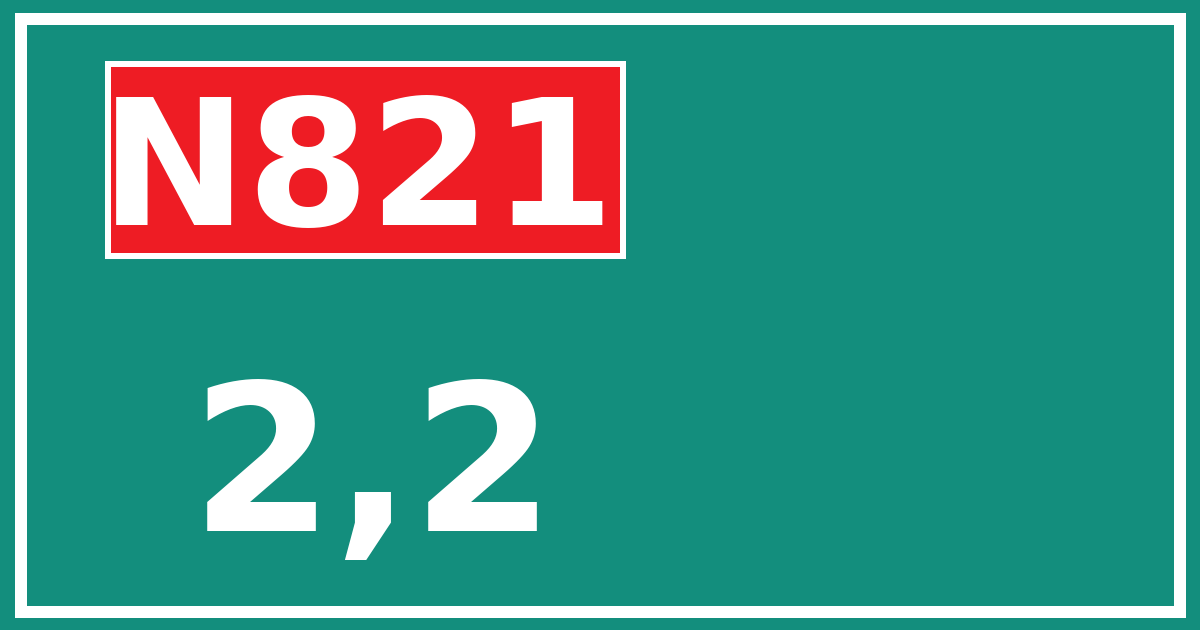 Hectometerbord N821 2,2
