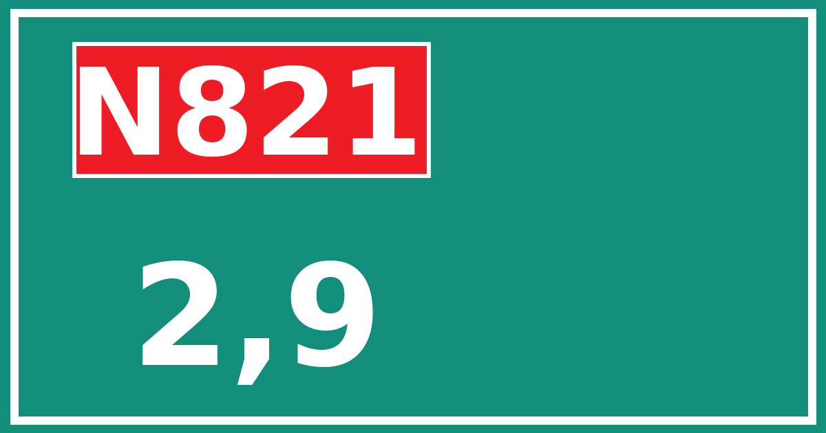 Hectometerbord N821 2,9