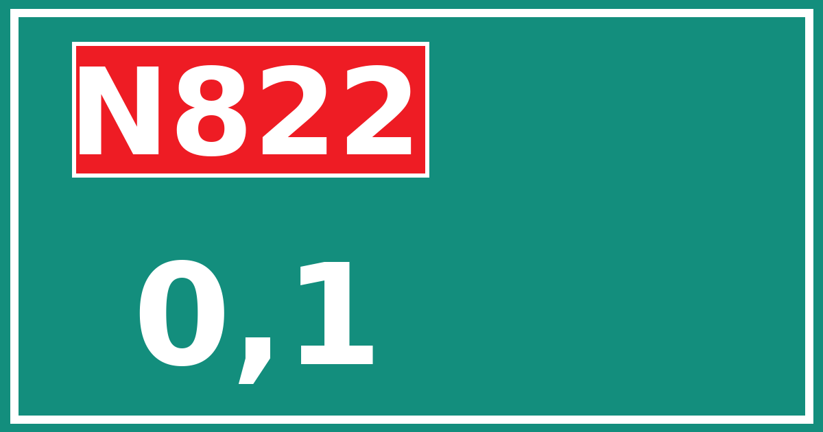 Hectometerbord N822 0,1