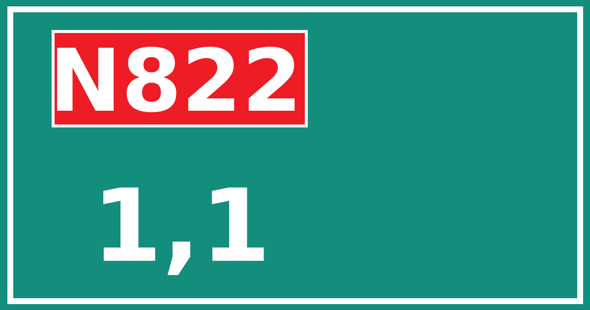 Hectometerbord N822 1,1