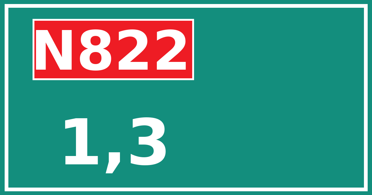 Hectometerbord N822 1,3