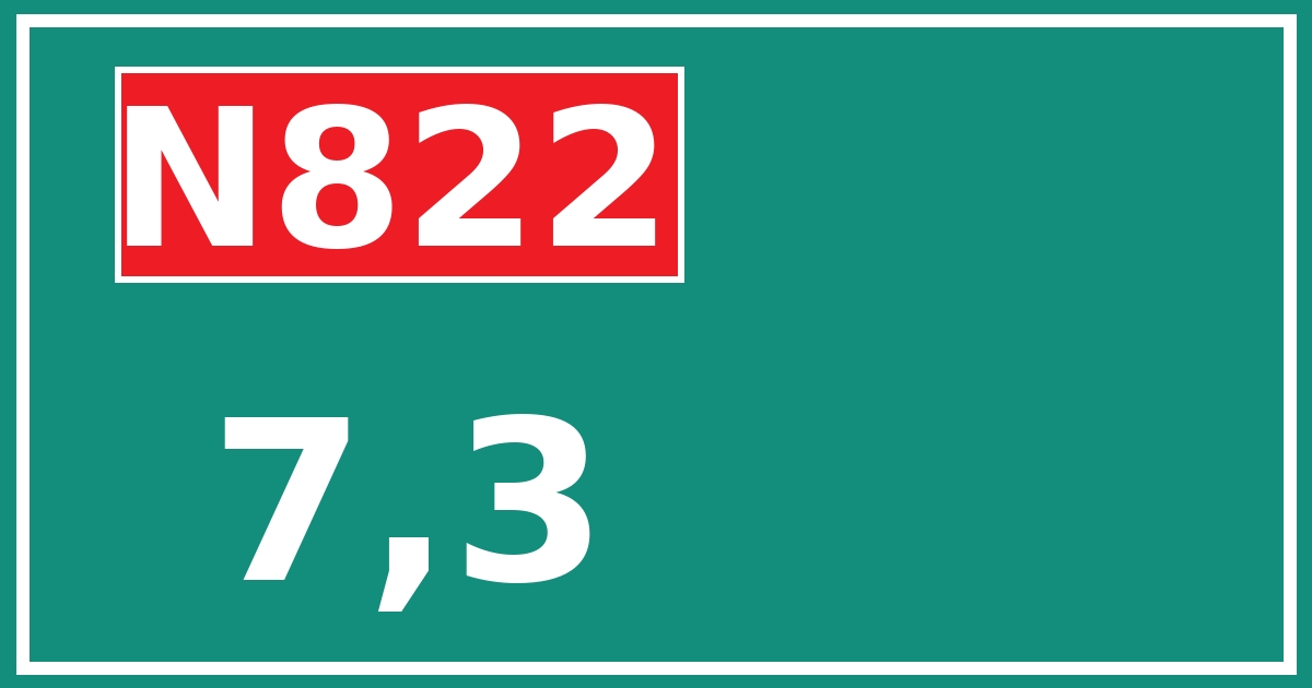 Hectometerbord N822 7,3