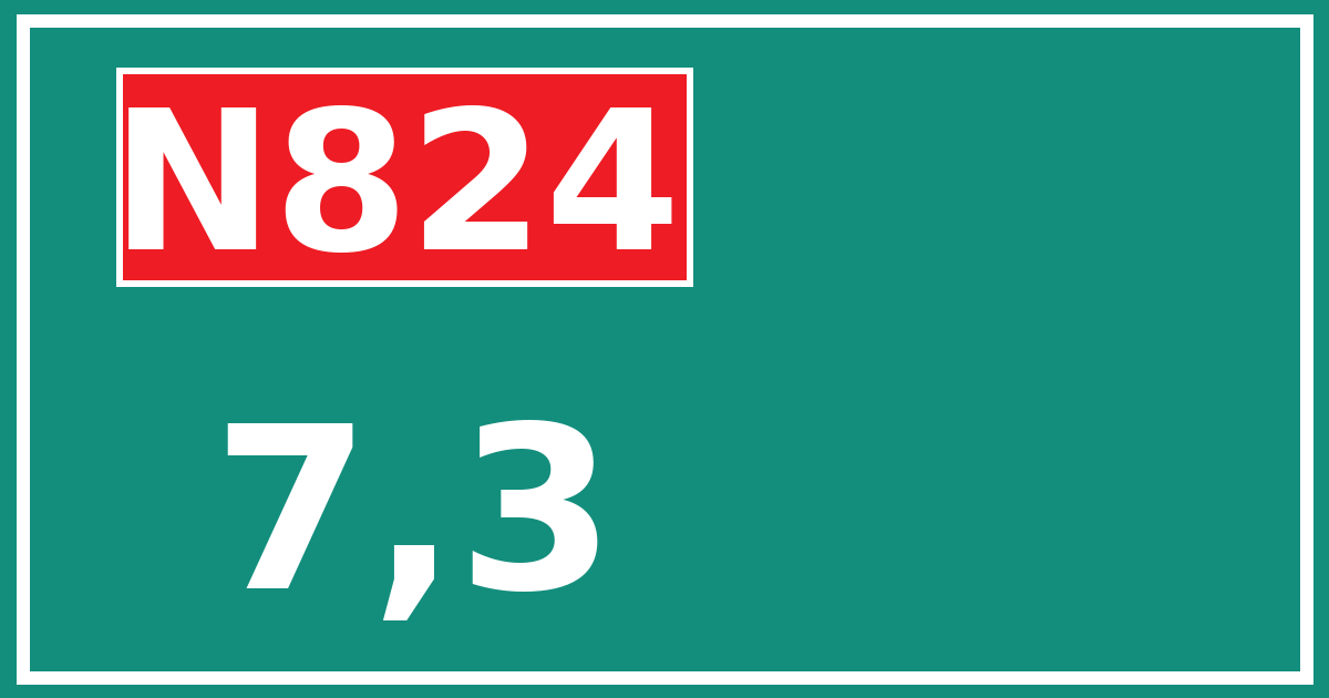 Hectometerbord N824 7,3