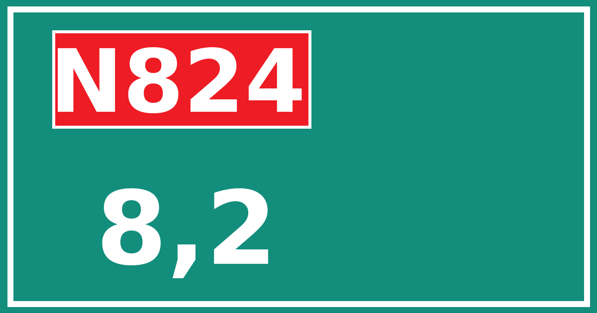 Hectometerbord N824 8,2