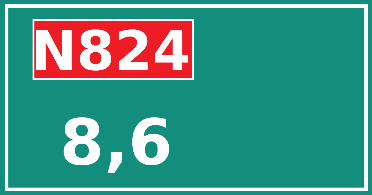 Hectometerbord N824 8,6