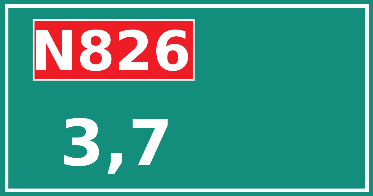 Hectometerbord N826 3,7