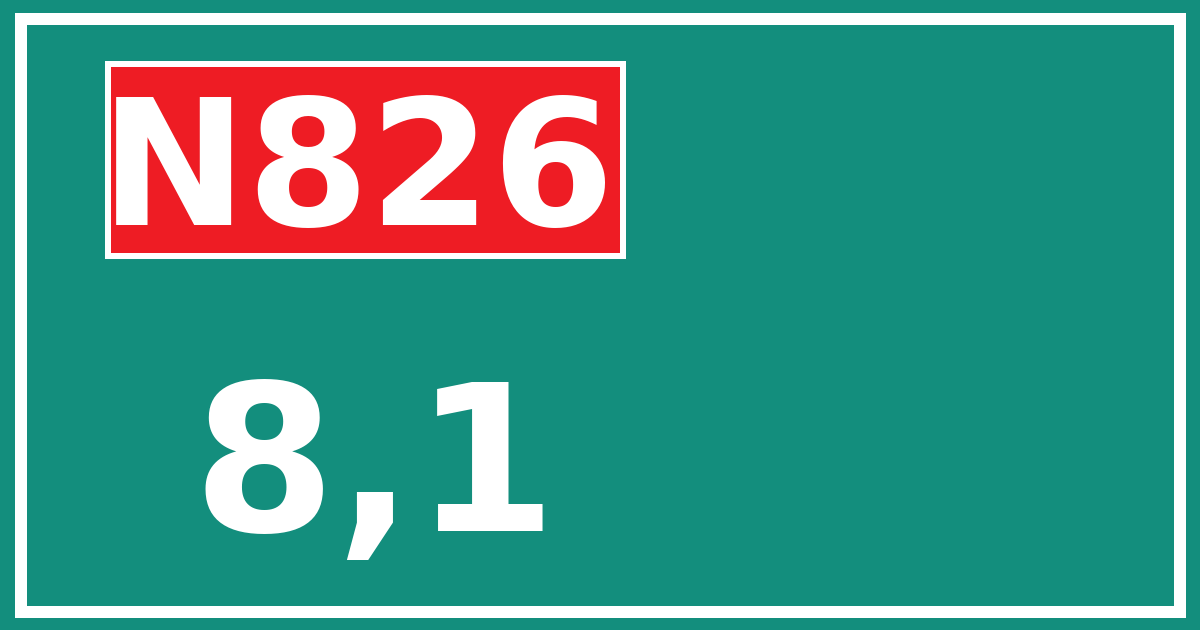 Hectometerbord N826 8,1