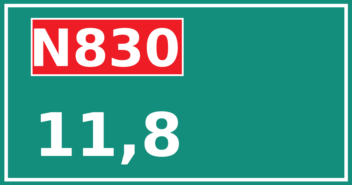 Hectometerbord N830 11,8