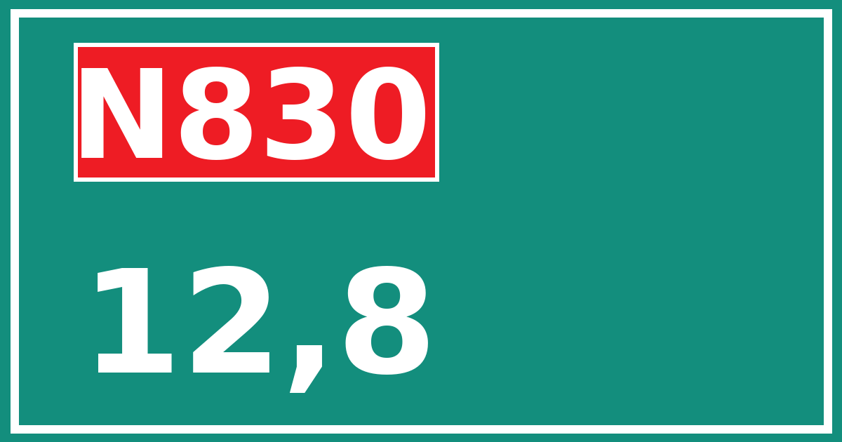 Hectometerbord N830 12,8