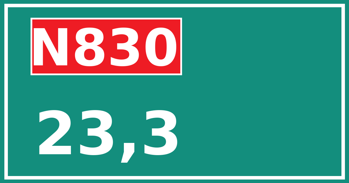Hectometerbord N830 23,3